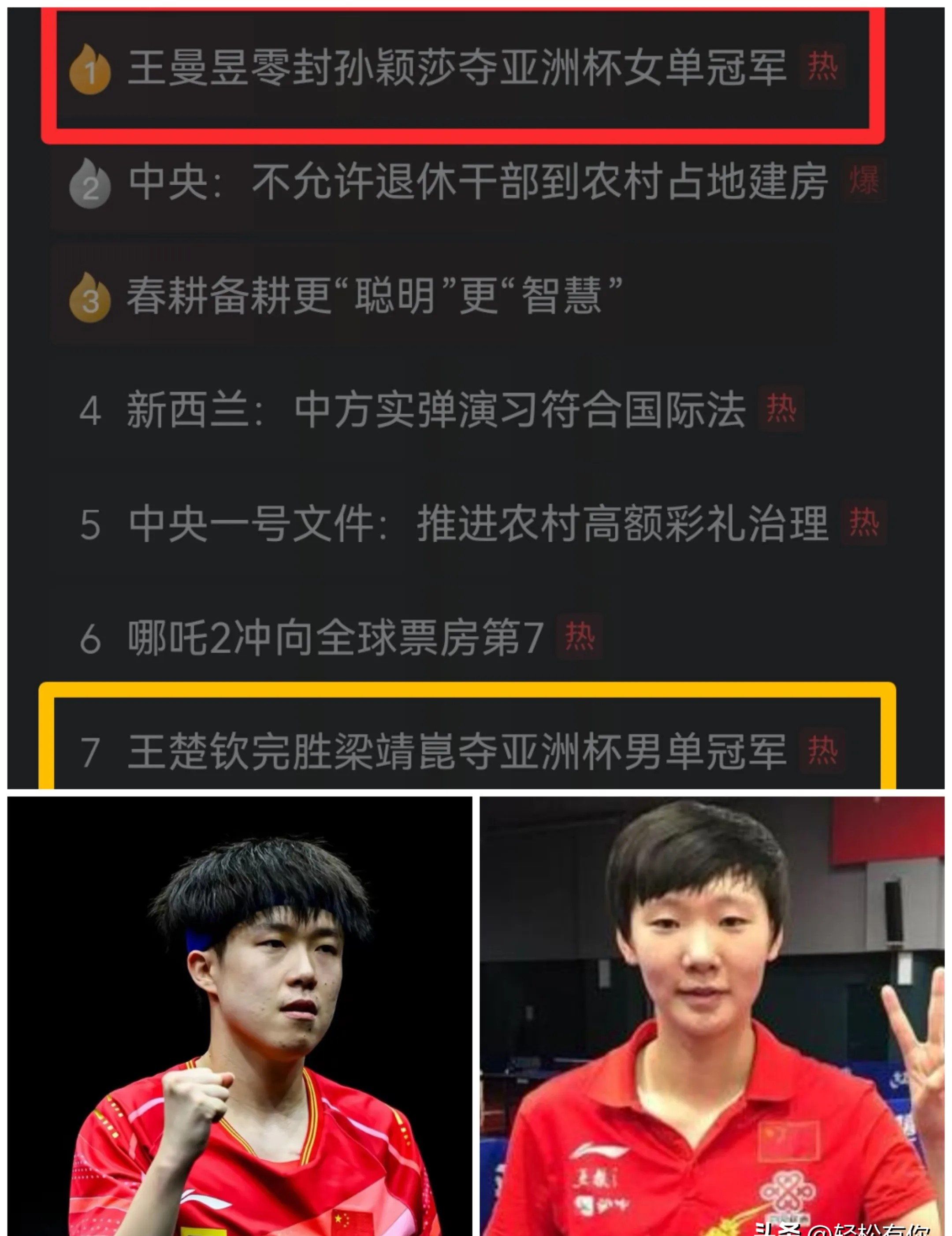 领先优势明显,夺得比赛第一名 领先优势明显,夺得比赛第一名