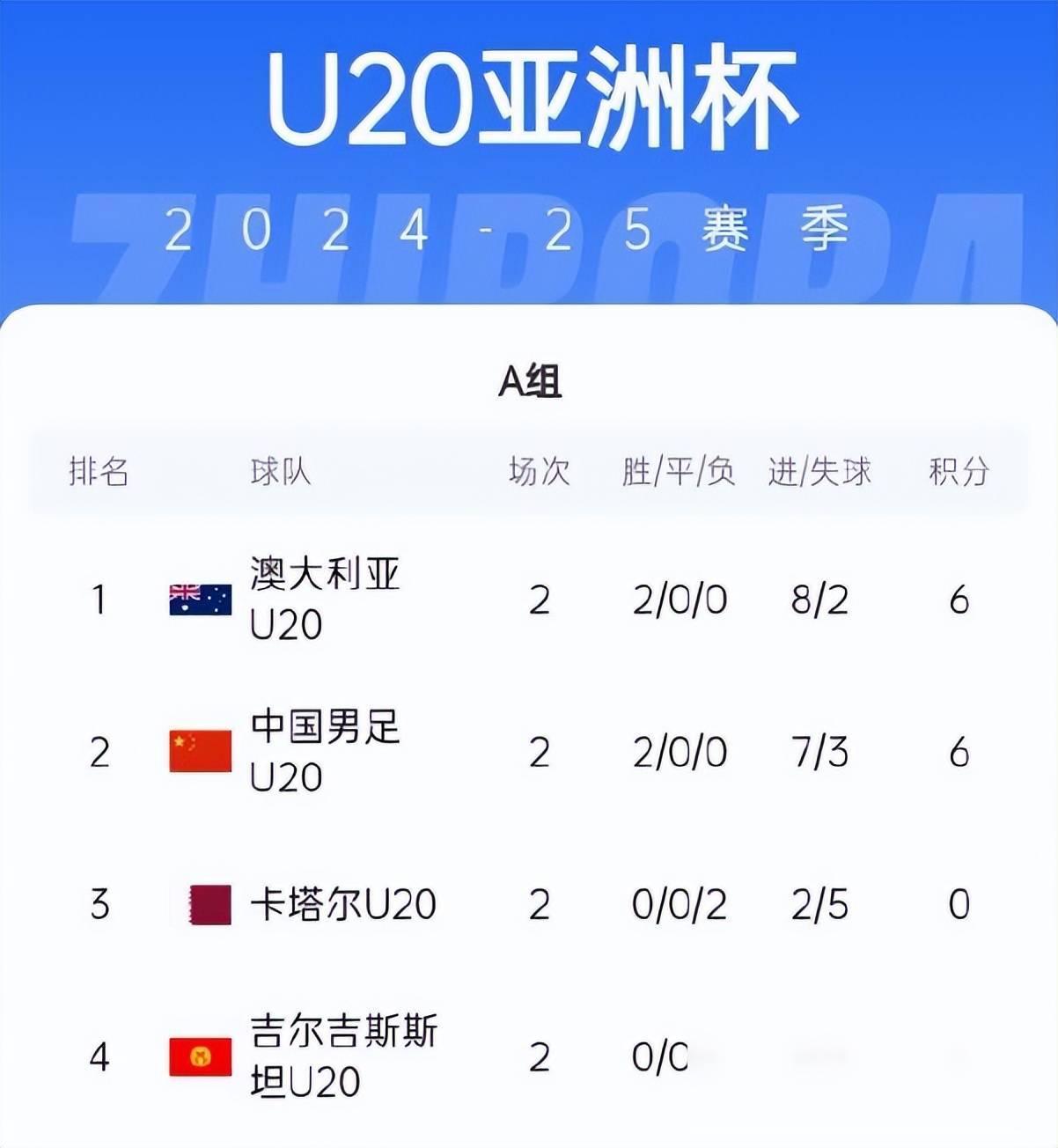 1xBit体育在线-伊拉克球队在点球大战中获胜,勇夺晋级资格